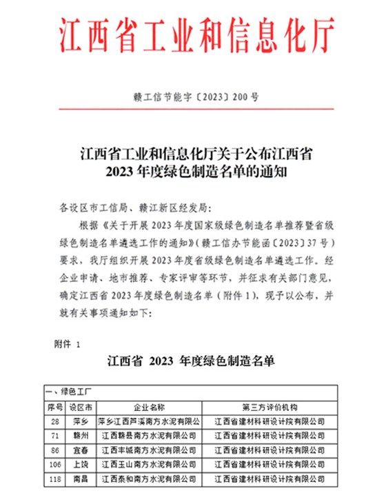 制造名單通知 制造名單通知