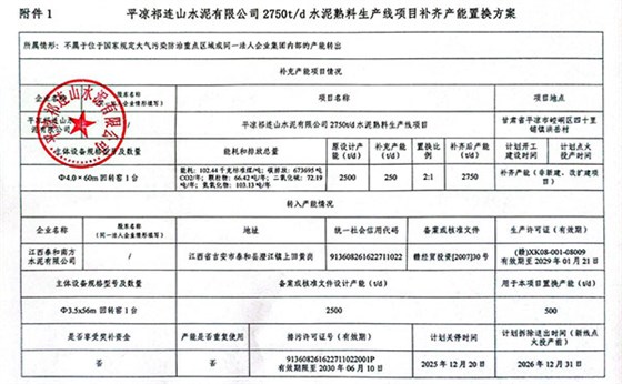 江西泰和南方水泥有限公司出讓產(chǎn)能至平?jīng)銎钸B山水泥有限公司.jpg