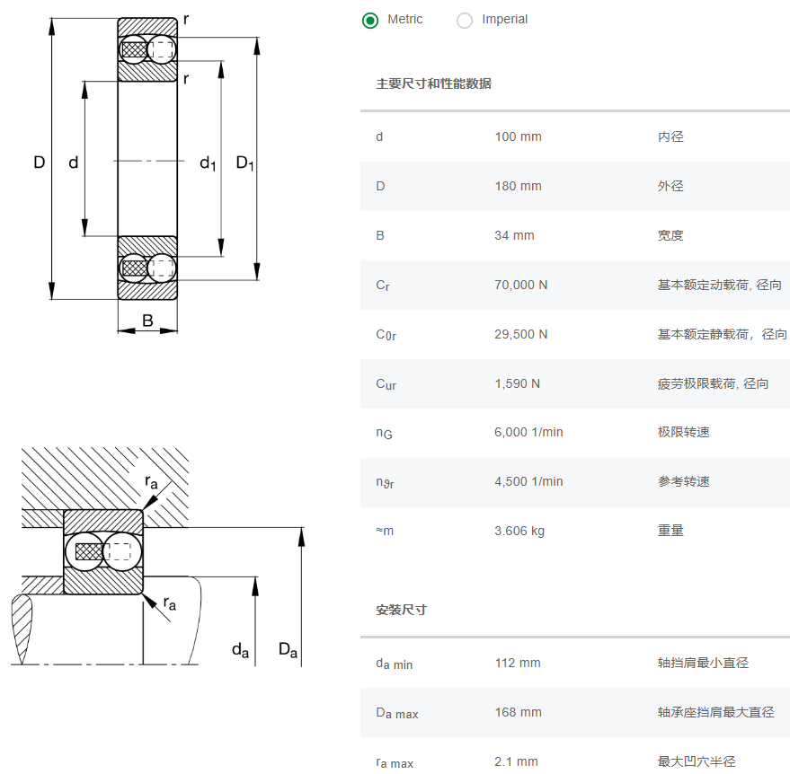 軸承數(shù)據(jù) 軸承數(shù)據(jù)
