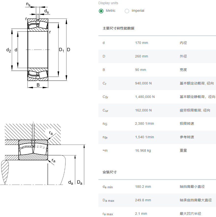 軸承數(shù)據(jù) 軸承數(shù)據(jù)
