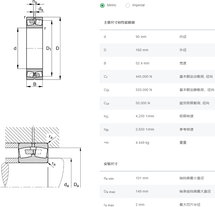 軸承數(shù)據(jù) 軸承數(shù)據(jù)