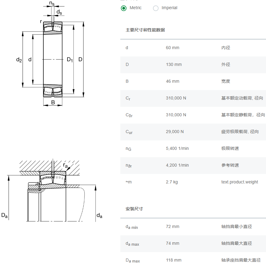 22312-E1-K軸承數(shù)據(jù) 22312-E1-K軸承數(shù)據(jù)