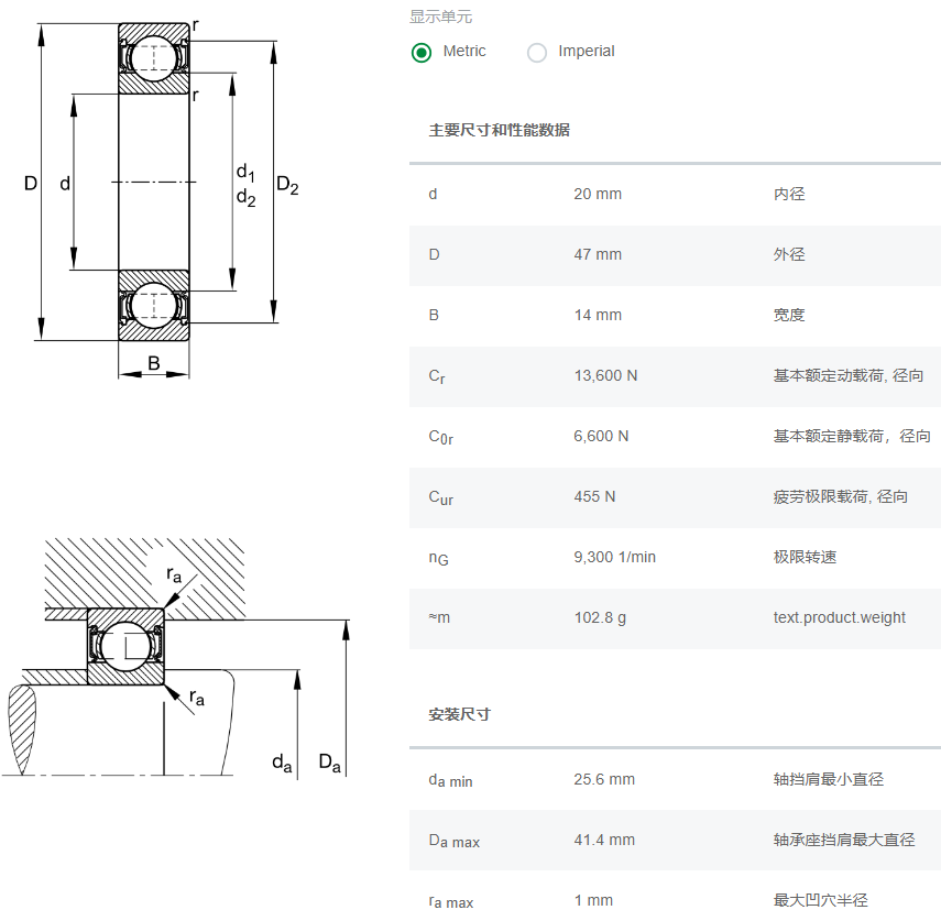 6204-2RSR-C3軸承數(shù)據(jù) 6204-2RSR-C3軸承數(shù)據(jù)