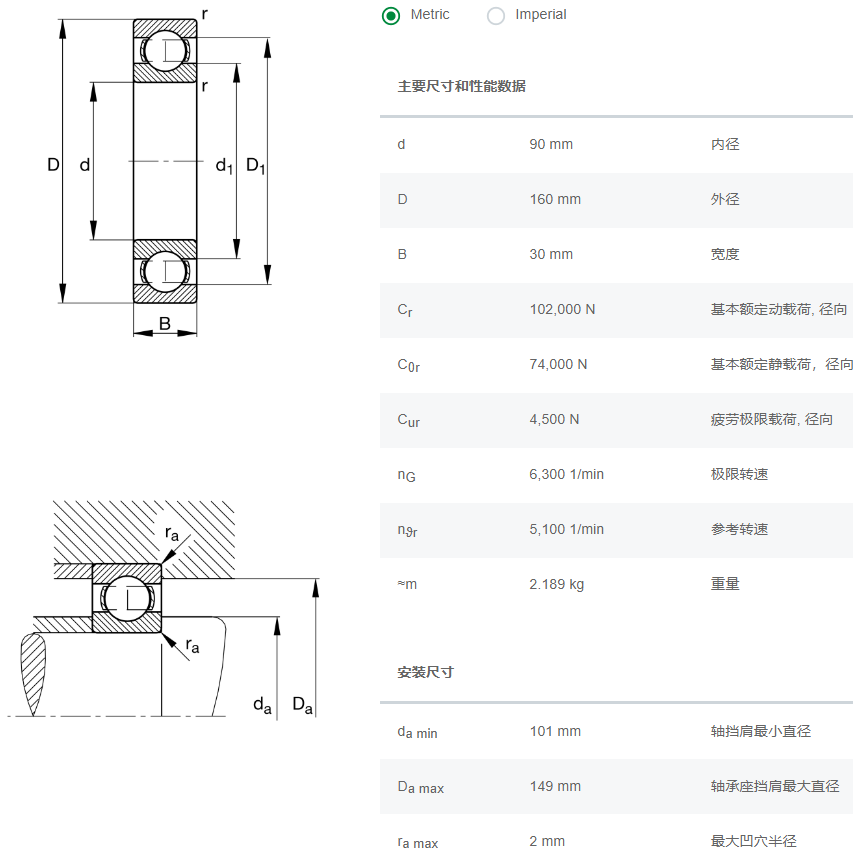 FAG深溝球軸承6218 FAG深溝球軸承6218