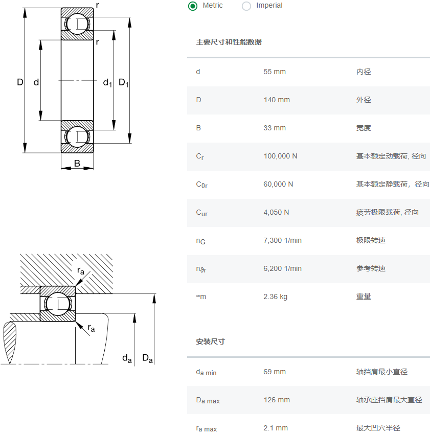 6411軸承數(shù)據(jù) 6411軸承數(shù)據(jù)